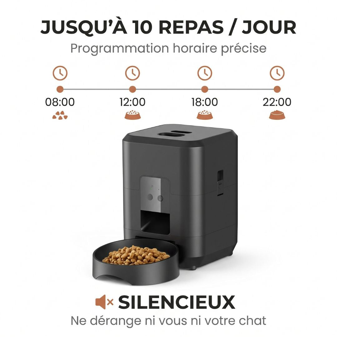 Distributeur Automatique Connecté WiFi — Contrôle par App | Tempo