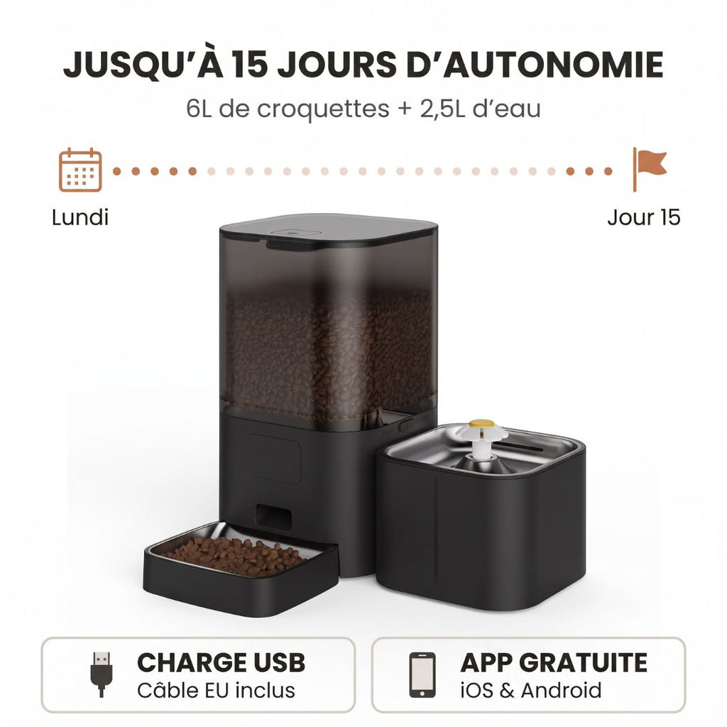 Distributeur de Croquettes 2-en-1 6L + Fontaine 2,5L — Connecté WiFi | Nourri