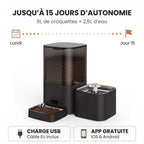 Distributeur de Croquettes 2-en-1 6L + Fontaine 2,5L — Connecté WiFi | Nourri